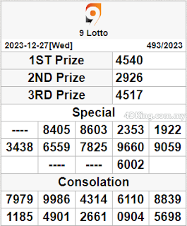 9 Lotto 4D live result today 28 December 2023