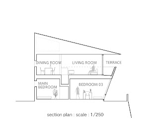 planos de casas