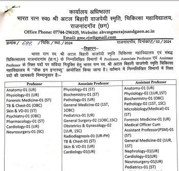 RAJNANDGAON SARKARI NAUKRI VACANCY 2024 | राजनांदगांव चिकित्सा शिक्षा विभाग में कुल 108 पदों की वेकेंसी