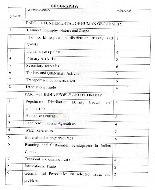 Plus Two (+2) Geography Weightage 2024