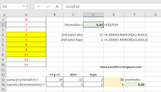 Cálculo de un Promedio Excluyendo Altos y Bajos