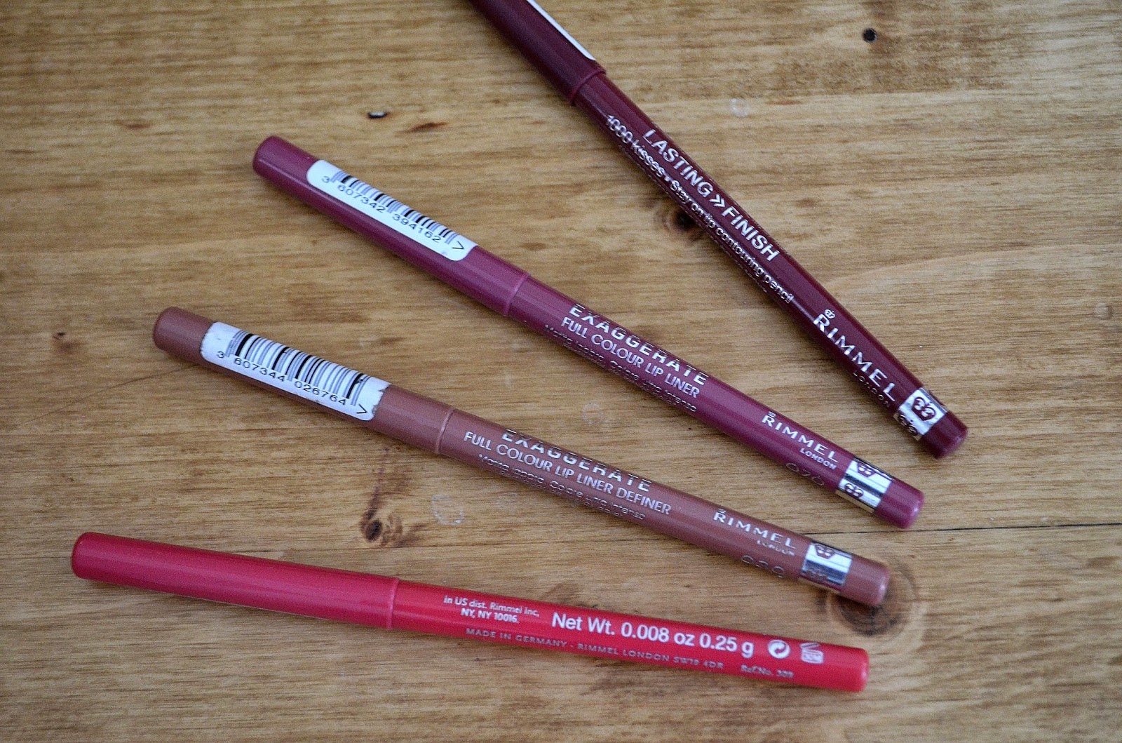Best drugstore lip liner and lipstick combination
