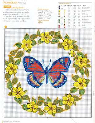 Borboletas em ponto Cruz