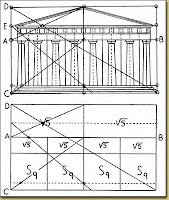 Fibonacci, misteri angka tuhan, golden number, deret bilangan fibonacci