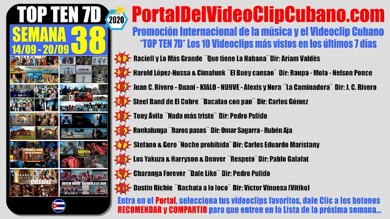 Artistas ganadores del * TOP TEN 7D * con los 10 Videoclips más vistos en la semana 38 (14/09 a 20/09 de 2020) en el Portal Del Vídeo Clip Cubano
