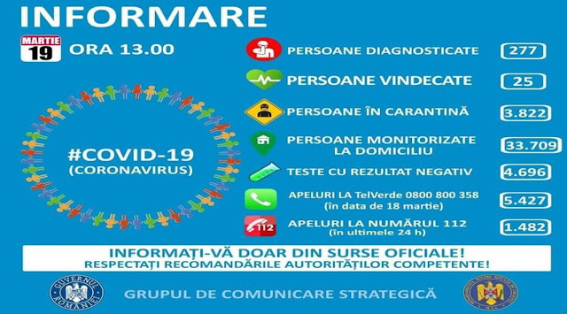 informare-19martie