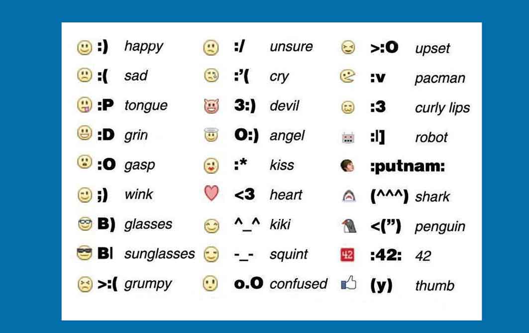 USING SYMBOLS TO GET ATTENTION - IMPROVE CTR