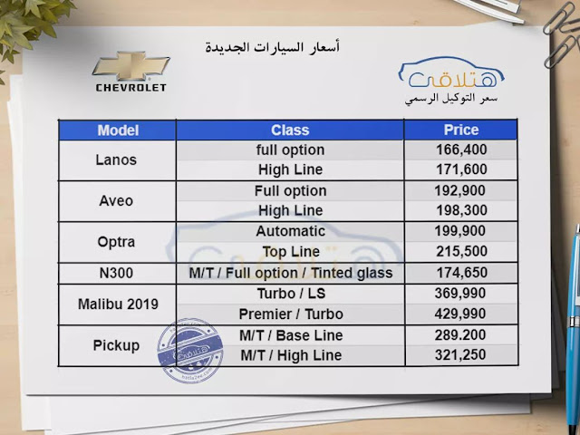 Chevrolet Prices in Egypt