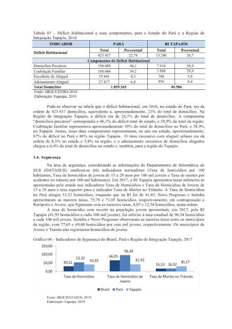 PPA – PLANO PLURIANUAL – 2020 – 2023 - V. I - REGIÃO DE INTEGRAÇÃO TAPAJÓS