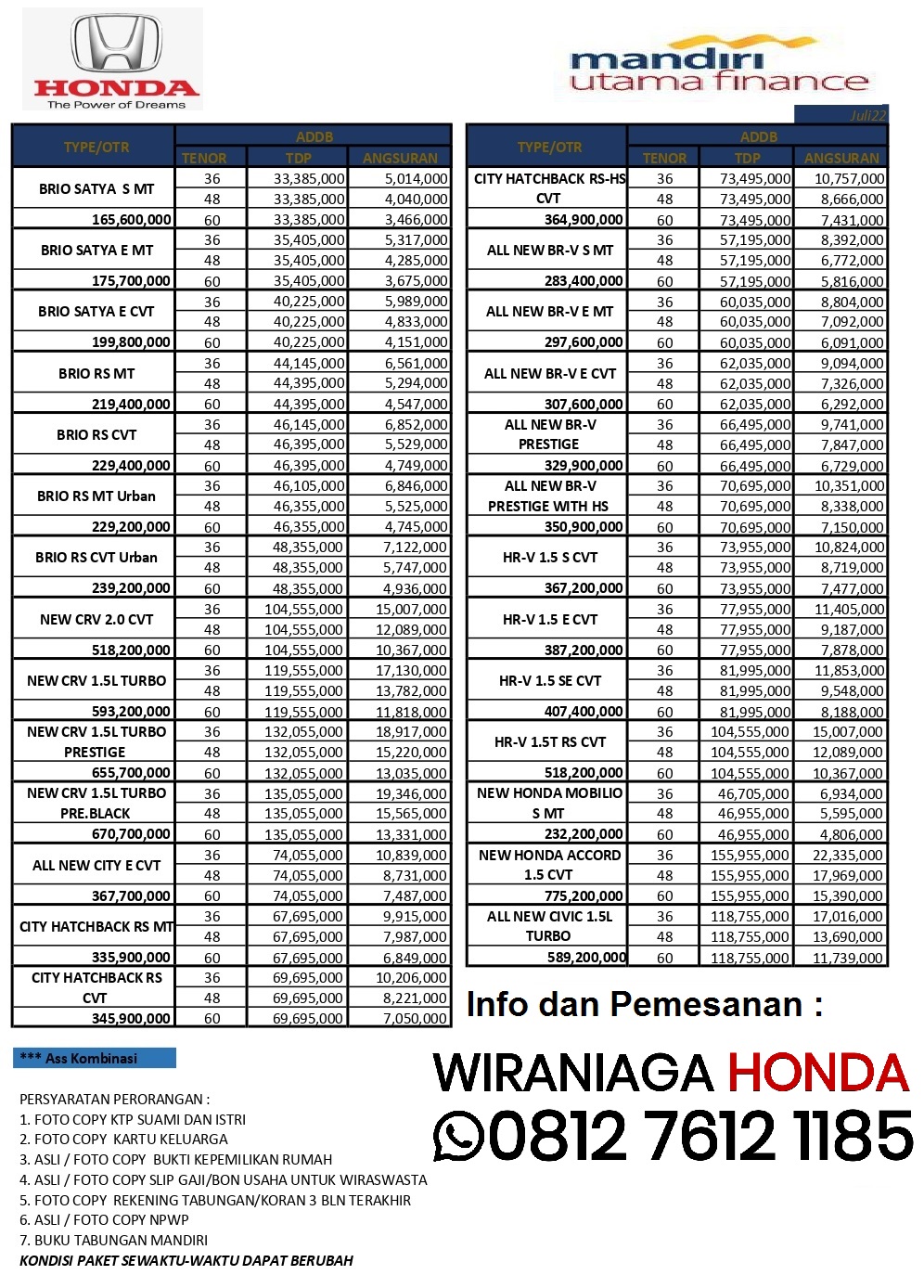 081276121185 | Paket Kredit MERDEKA Cicilan Super Ringan Mobil Honda Bulan Agustus 2022 di Pekanbaru Riau