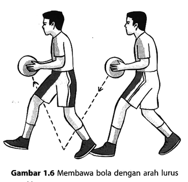 Teknik Membawa Bola