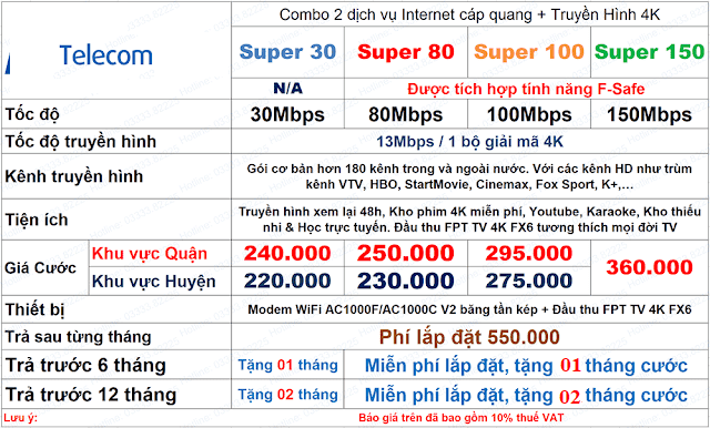 Bảng Báo Giá Lắp ComBo Internet Và Truyền Hình FPT