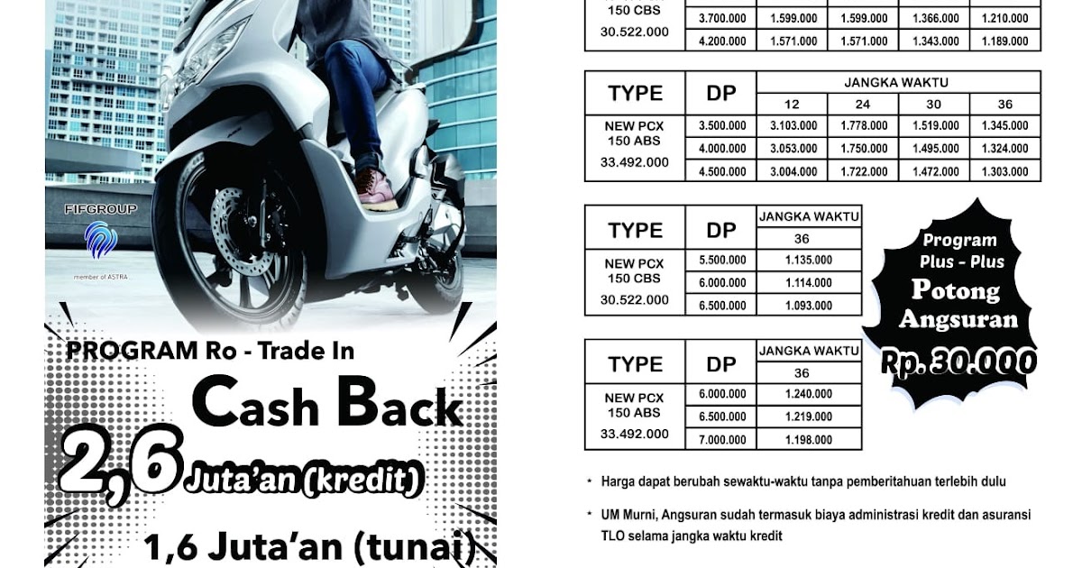 08 1234 4567 57 Awang MPM Kredit Motor Honda Murah di Banyuwangi 