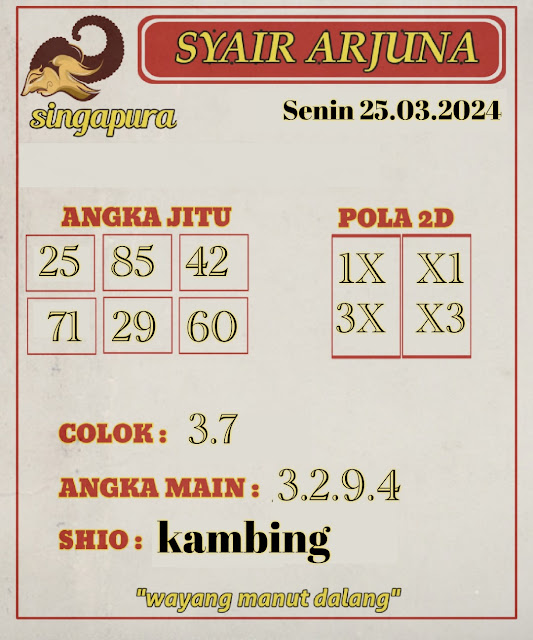 SYAIR HARIAN TOGEL SGP