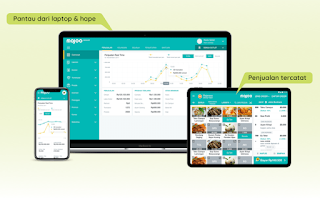 Ingin Meningkatkan Penjualan Manfaatkan Sistem Point of Sales