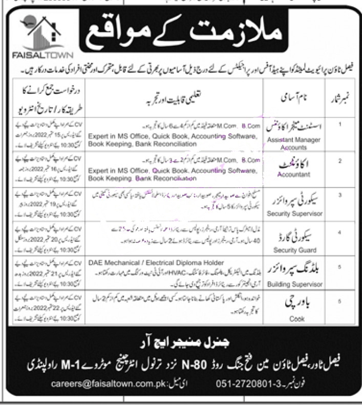 Faisal Town Private Limited Rawalpindi Jobs 2022 Advertisement