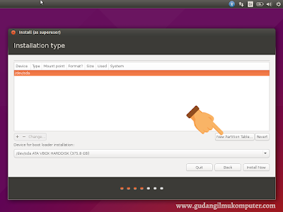 Cara Instal Ubuntu 15.04 Lengkap Dengan Gambar