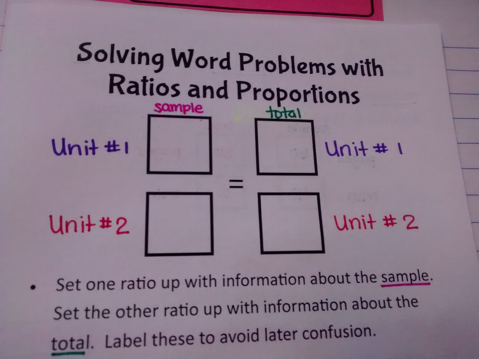 Math Love Solving Word Problems With Ratios And Proportions
