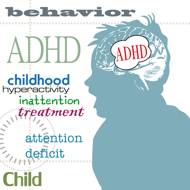 ADHD assessment test