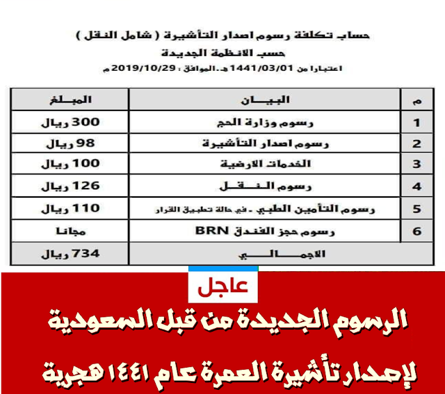 الرسوم الجديدة من قبل السعودية لإصدار تأشيرة العمرة عام 1441 هجرية