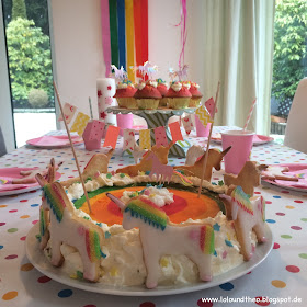 Unicorn rainbow birthday party