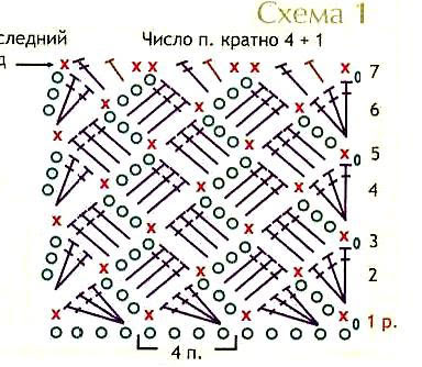 Crochet Patterns