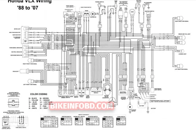 Honda VT600 Shadow VLX Wiring Diagram
