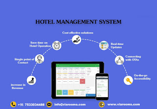 Hotel Management System