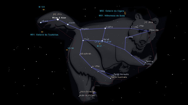 Illustration de la constellation de la Grande Ourse - Tu Vas Savoir. Astronomie.