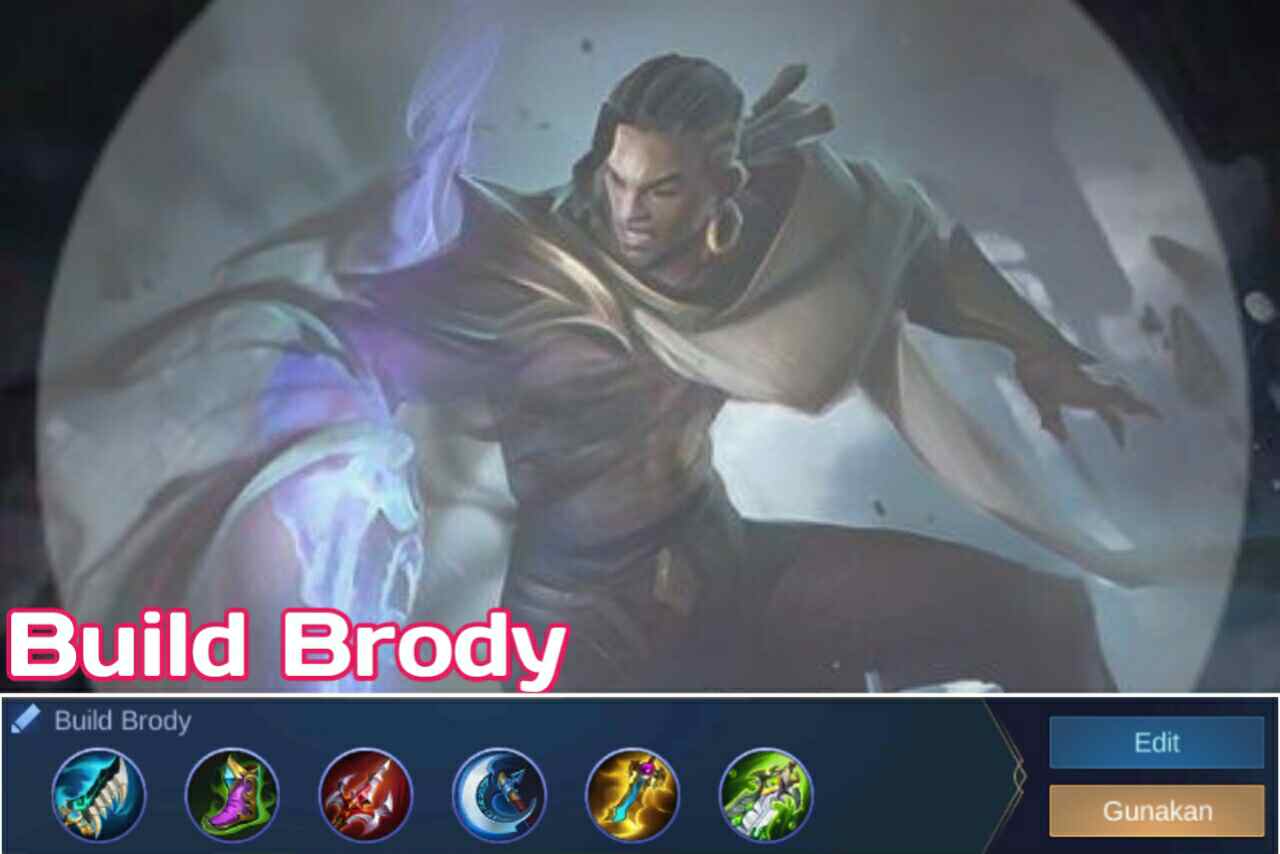 Build Brody Tersakit