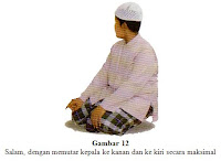 Manfaat Sholat bagi kesehatan tubuh