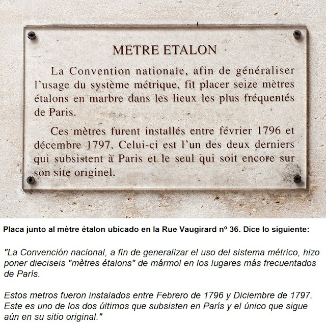 Placa recordatoria del Mètre Étalon