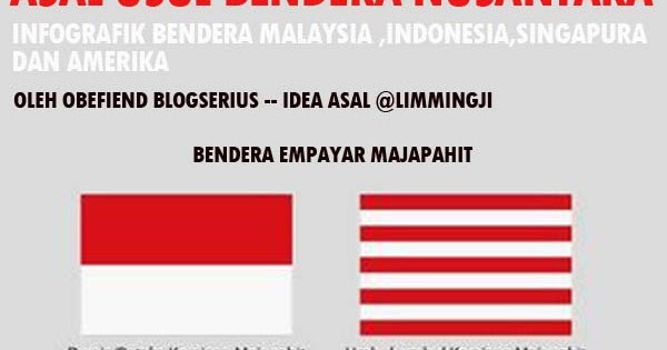 asal usul bendera malaysia