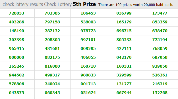 Thai Lottery Live Result For 16-10-2018