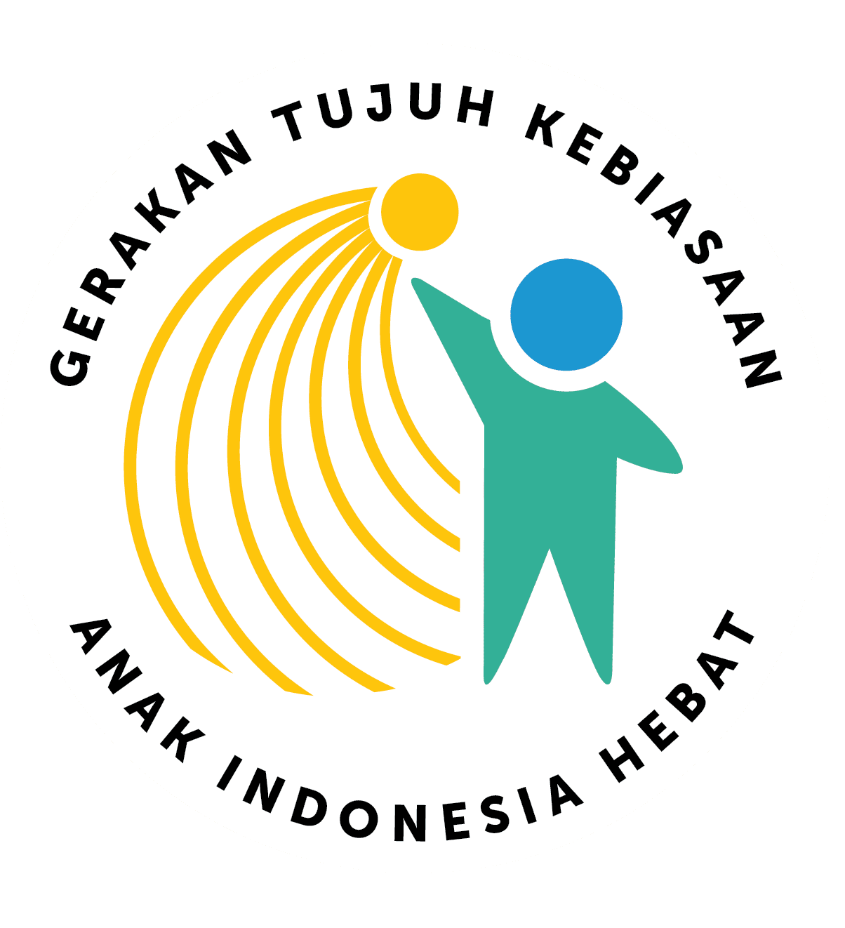 Urgensi 7 Kebiasaan Anak Indonesia Hebat