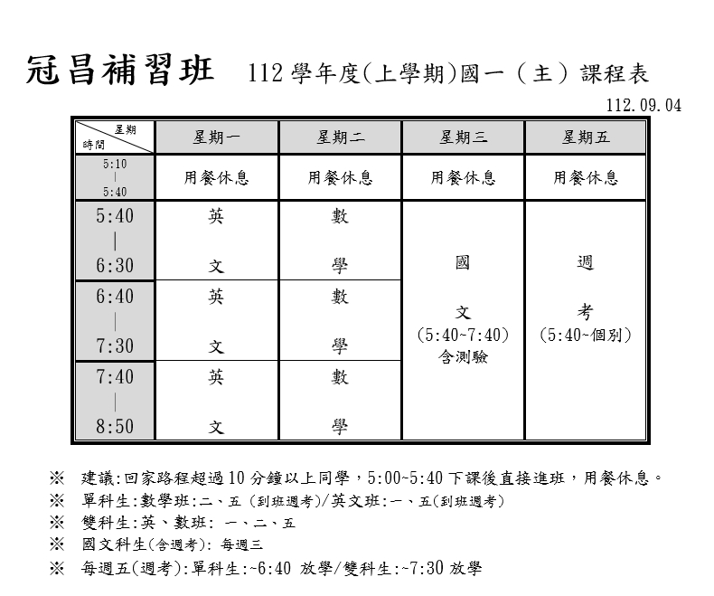 台南永康補習班