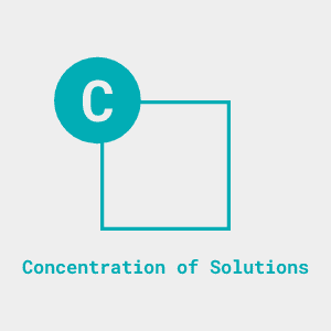 Concentration of Solutions