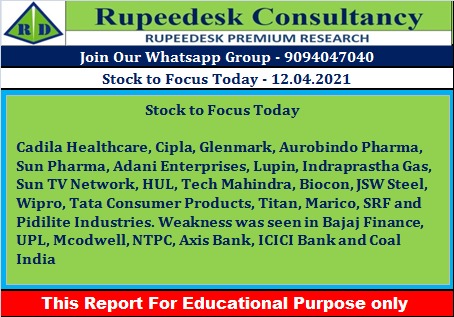 Stock to Focus Today - Rupeedesk Reports
