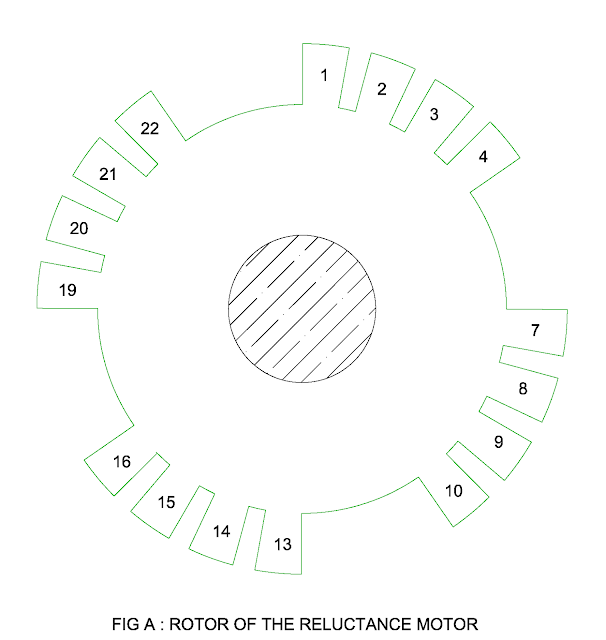 rotor of the reluctance motor