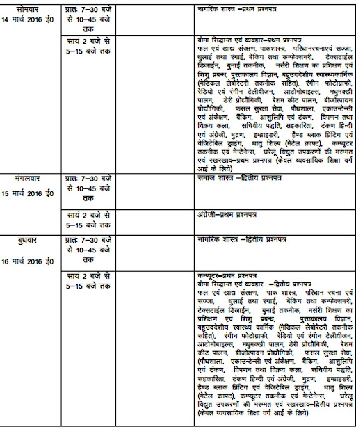 UP Board 10th and 12th Date Sheet