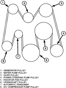 Dodge Ram Belt Diagram6