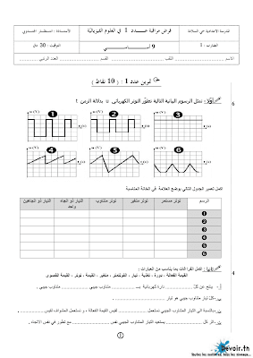 تحميل فرض مراقبة علوم فيزيائية سنة تاسعة أساسي مع الاصلاح pdf,Physique 9,فيزياء سنة 9, تمارين علوم فيزيائية سنة تاسعة مع الإصلاح موقع مسار التميز 9ème