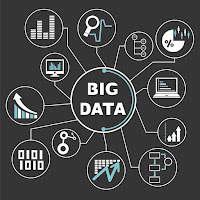 Entre otras cosas ... BigData y Data Analysis plantean un nuevo tipo de organización, y no plataformas o algoritmos informáticos. 