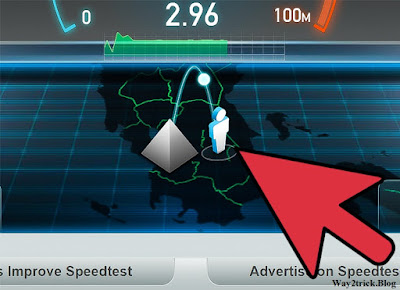 How to Test Internet Speed