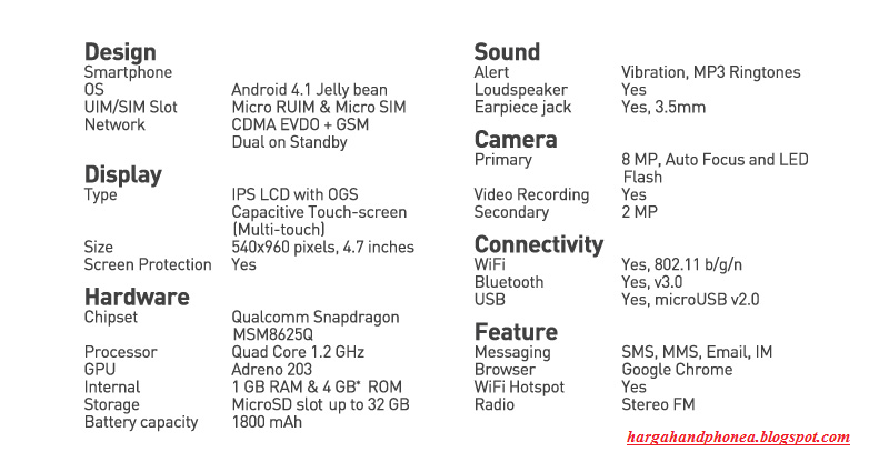 Harga Terbaru dan Spesifikasi Smartfren Andromax U3