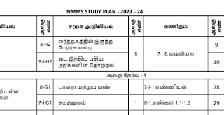 NMMS STUDY PLAN 2023-24 - PDF