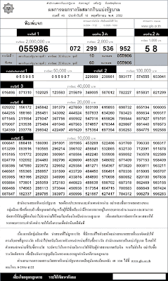 Thai Lottery Results Checker 16/11/2009