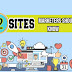 Marketing content top 12 sites, marketer should know | digital skills