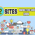 Marketing content top 12 sites, marketer should know | digital skills