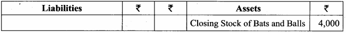 Samacheer Kalvi 12th Accountancy Solutions Chapter 2 Accounts of Not-For-Profit Organisation 34